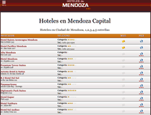 Tablet Screenshot of hotelesdemendoza.info
